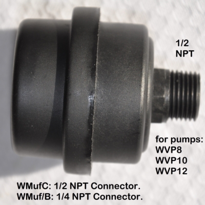 Product: WMufC pictures